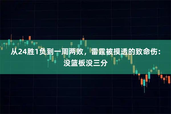 从24胜1负到一周两败，雷霆被摸透的致命伤：没篮板没三分